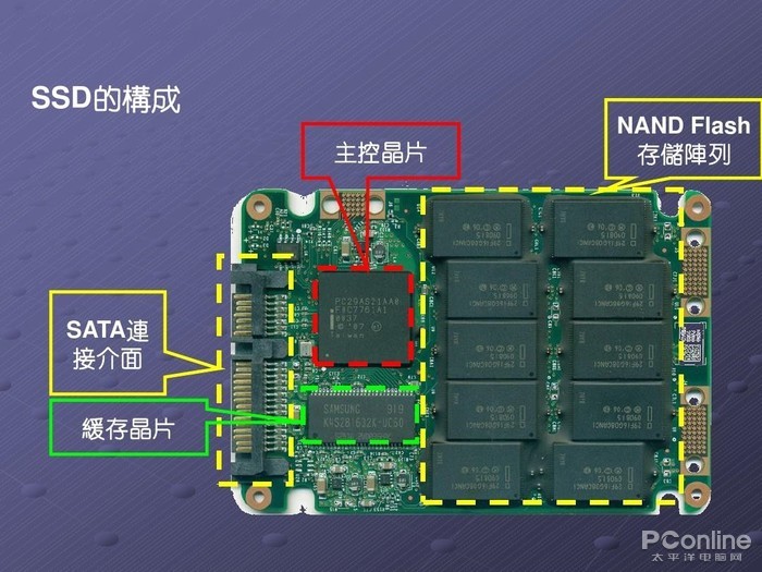 缓震比较好的网球拍